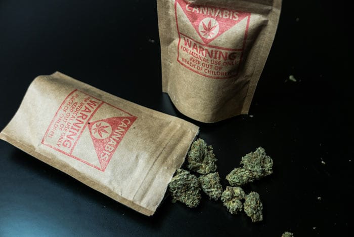 Water Activity in Cannabis